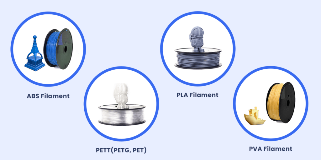 Cloud 3D Print - types of filaments 