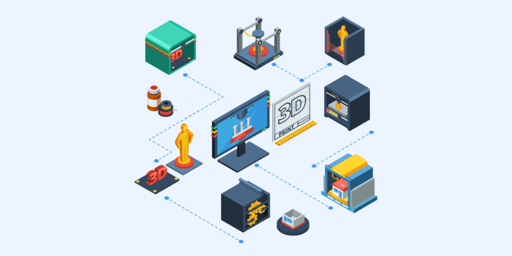 3D Printer In Various Fields