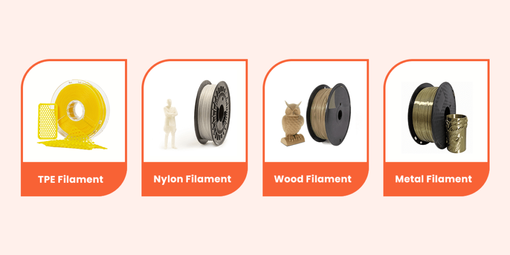 Filaments Material - Cloud 3D Print