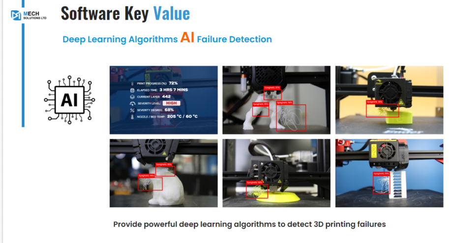AI failure detection feature run by Mech Solutions